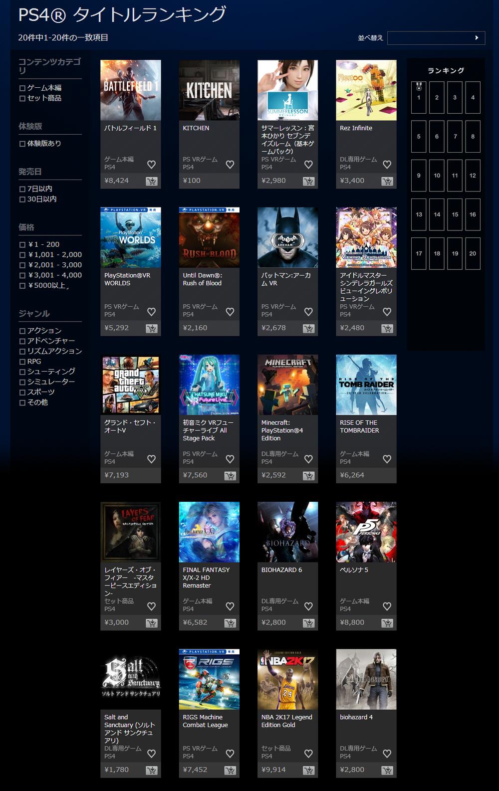 psvr介绍,最好玩的psvr