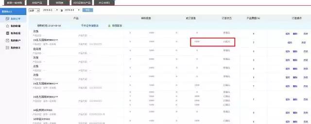债券承销经验分享,债券承销可以多个吗