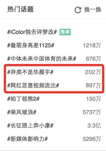 扒姨太爆料：＃网红恶意视频流出＃事件完整版