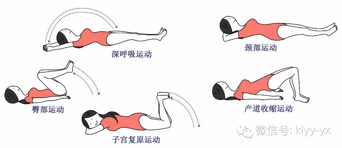 产后保健尴尬！产后竟有这么多尴尬，你中枪了吗？