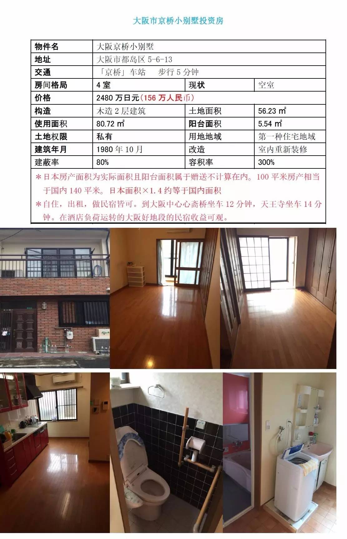 鏃ユ湰涔版埧鍑虹楠楀眬,鎻湶鏃ユ湰涔版埧楠楀眬