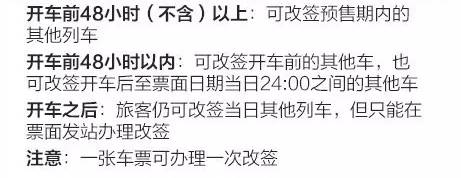 火车票攻略,春节火车票网上抢购攻略