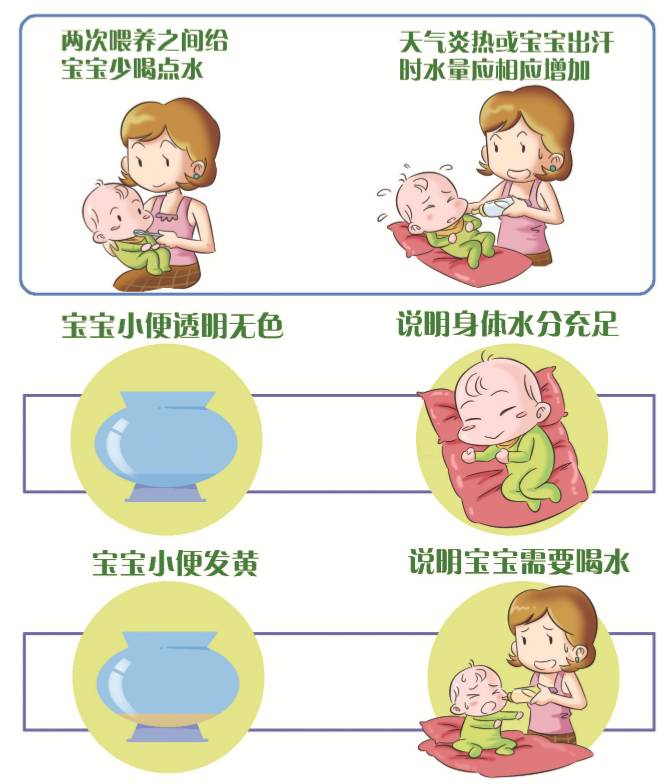 如何选配方奶粉才是正确,给宝宝选配方奶粉还有这么多讲求