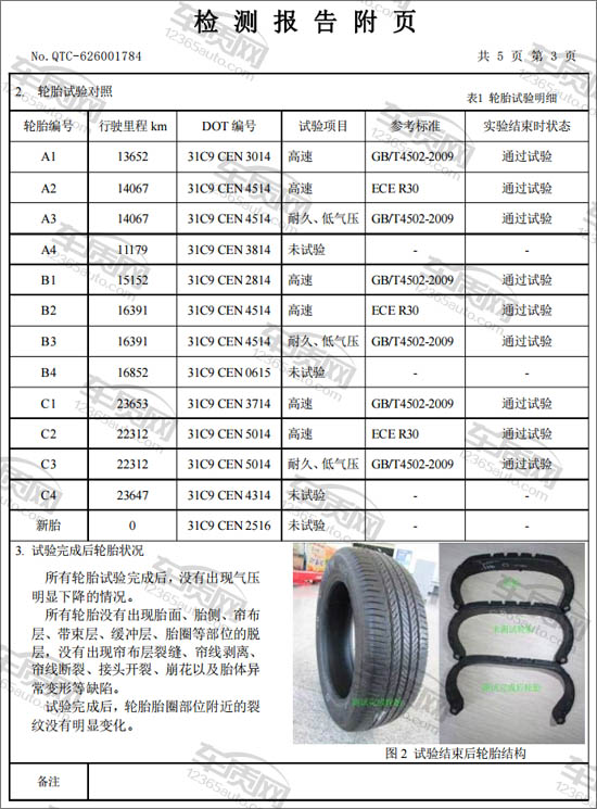 普利司通轮胎出现裂纹图片,普利司通动力侠龟裂解决了吗