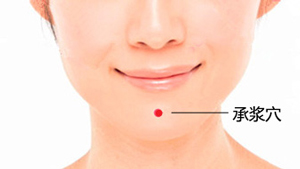 艾灸哪些穴位祛痘痘,治疗痘痘的特效穴位