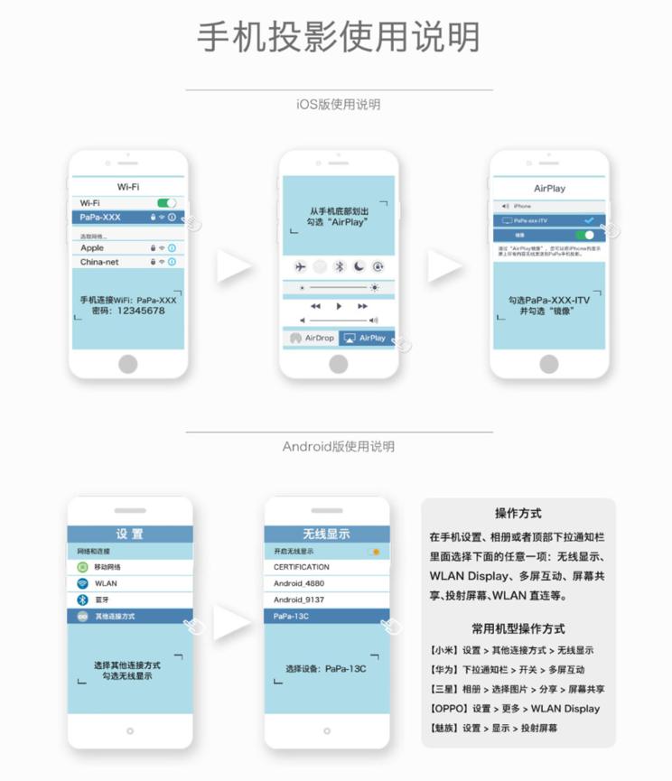 PaPa手机投影──电影的另一种打开方式