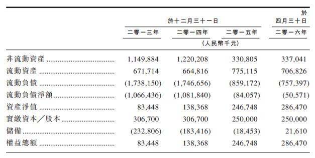 康华医疗上市公司,康华医院深圳