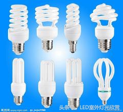 灯的发展演变过程及影响,灯的发展史演变史