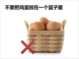 如何在最短的时间迁移360云盘数据？小编有妙招