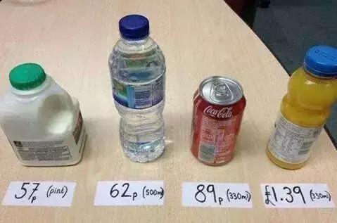 英国牛奶价格,英国的牛奶为什么便宜