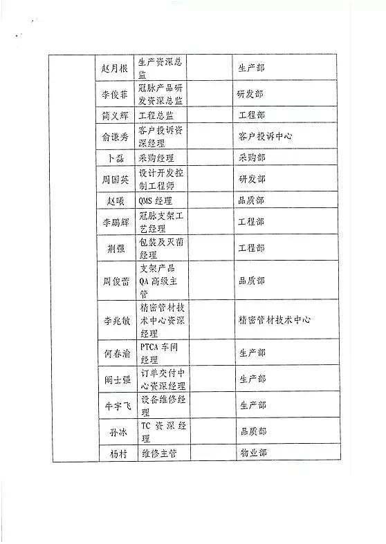 医疗器械飞检最新消息,广西15家医疗器械全飞检