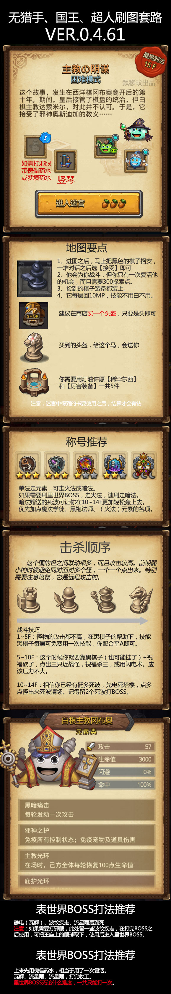 不思议迷宫游戏攻略是什么,手机游戏不思议迷宫攻略
