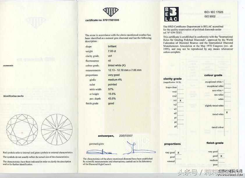 最全国内外珠宝鉴定机构及证书详解