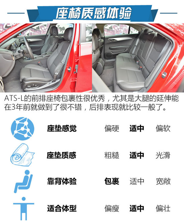 18年凯迪拉克ats-l图片,凯迪拉克ats-l8at变速箱
