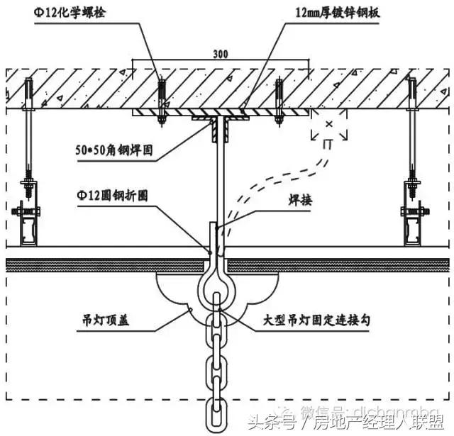 绿城精装修施工工艺工法标准,绿城工艺工法展现