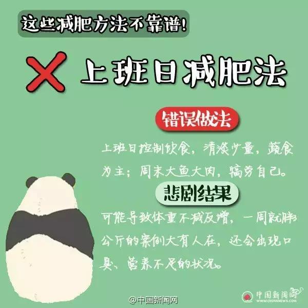 减肥药对肝脏有什么伤害,对肝脏无害的减肥产品