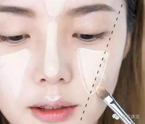 不用动刀就可以变美,拯救扁平脸立体不显脏修容推荐