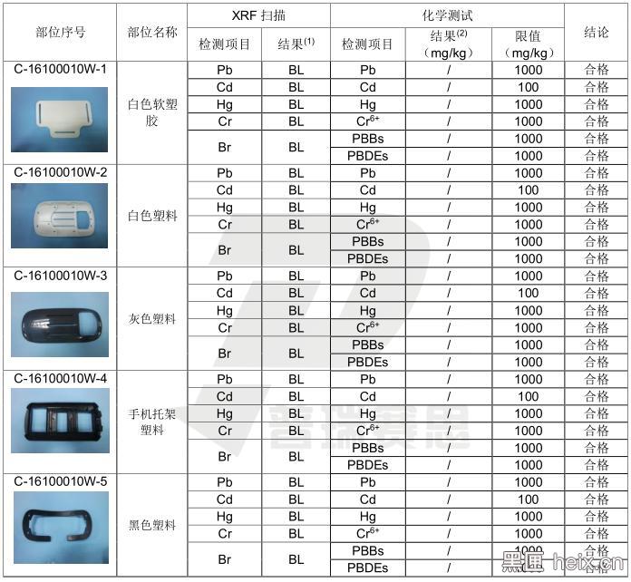 淘宝卖的vr眼镜看普通电影,淘宝上vr眼镜为啥便宜