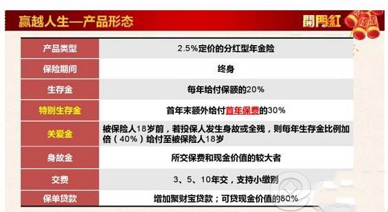 6个月宝宝的医疗保险怎么买,6个月的宝宝买什么保险最好