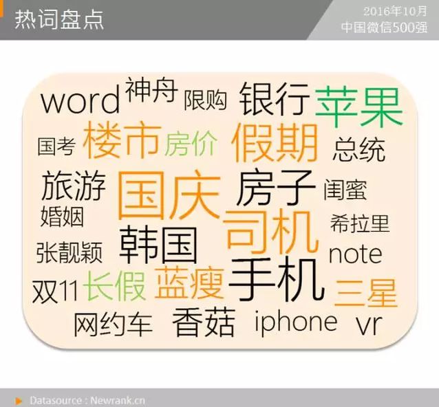 那些“特权”账号是怎么在正文中放置超链接的？丨月报