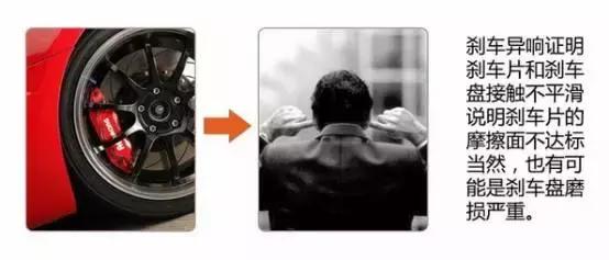 现在汽车配件都是正品吗,汽车配件都有什么东西