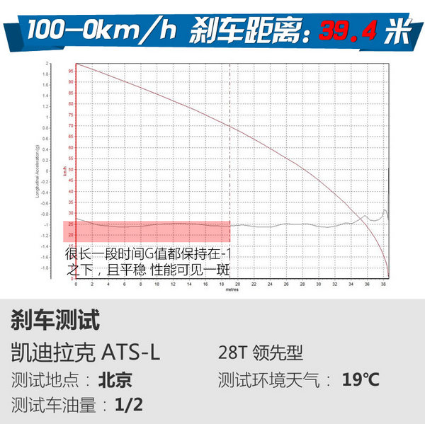 18年凯迪拉克ats-l图片,凯迪拉克ats-l8at变速箱