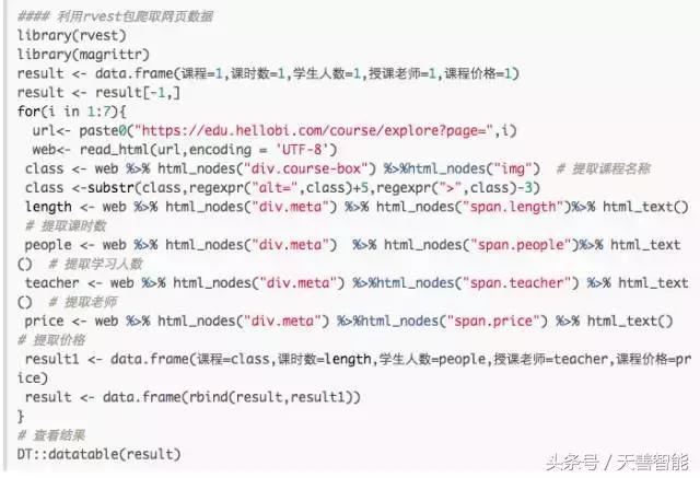 「谢佳标带你学R」想爬视频网站数据？这里有详细步骤！