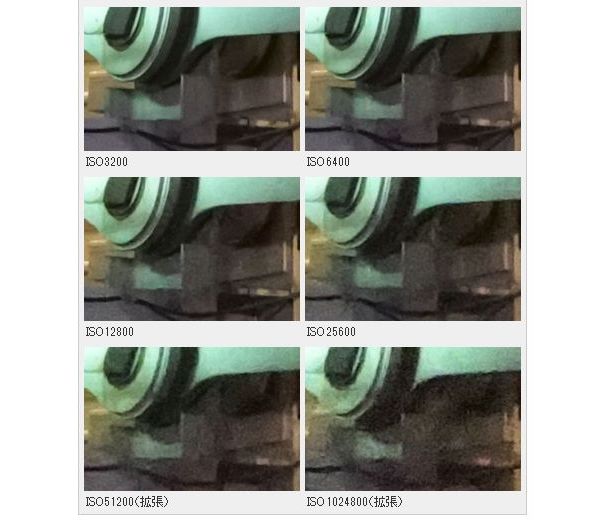 索尼rx1r2可以拍什么,rx1画质