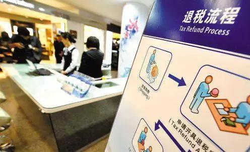 出境购物怎么退税,国外购物怎么退税最快