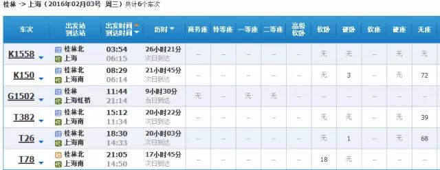 前往这些地方仍有少量余票，快看看有没有你想要的！
