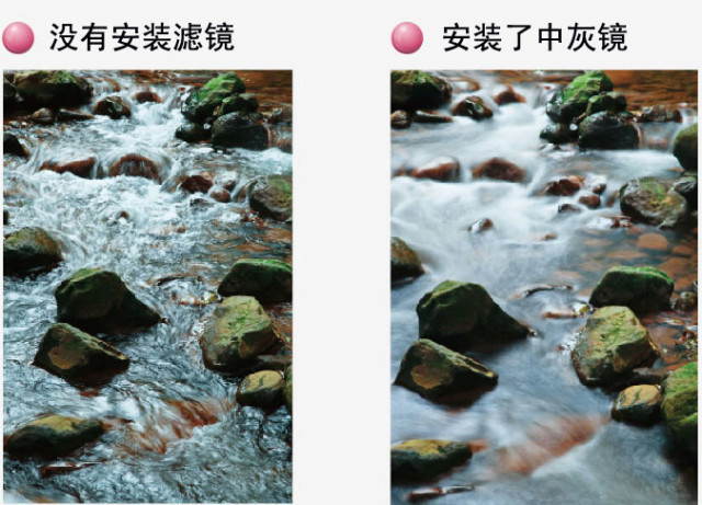 镜头上的参数知识点,镜头上都有哪些信息