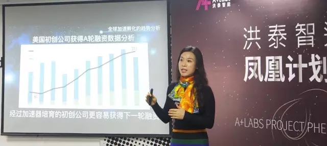 成都创业路演活动,活动汇