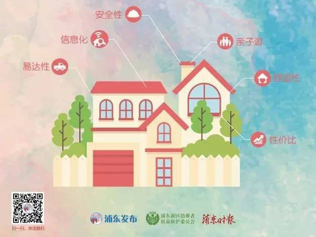 上海民宿100元左右,上海浦东民宿2个人100元以内