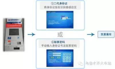 周末到啦！攻略在手！购票出行都不是si儿！