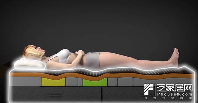 品牌定制床垫,定制床垫比较好的品牌