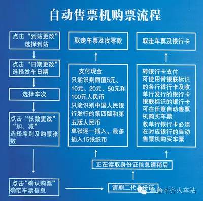 周末到啦！攻略在手！购票出行都不是si儿！