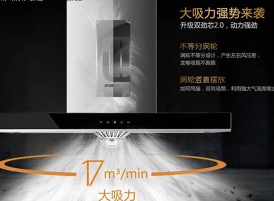 Robam老板65X6+9B17怎么样评价与评测如何