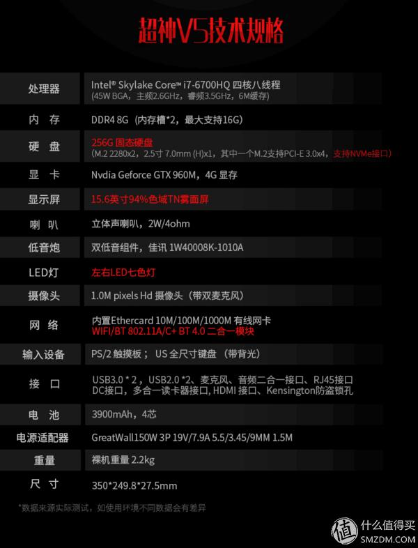 老笔记本电脑能加装nvme固态硬盘,怎样查看笔记本是否支持nvme固态