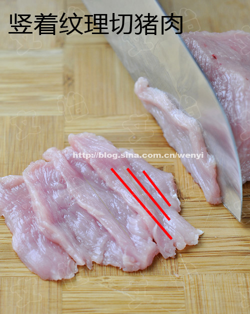 猪肉牛肉羊肉鸡肉到底怎么切才对,猪肉牛肉羊肉的切法