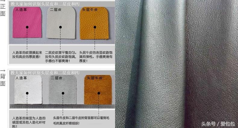 真皮沙发头层皮和二层皮的区别,真皮头层皮假皮什么区别