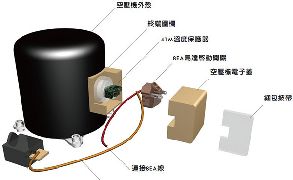 注意！冰箱响个不停其实是坏了！赶紧这样修修，别看到电费才后悔