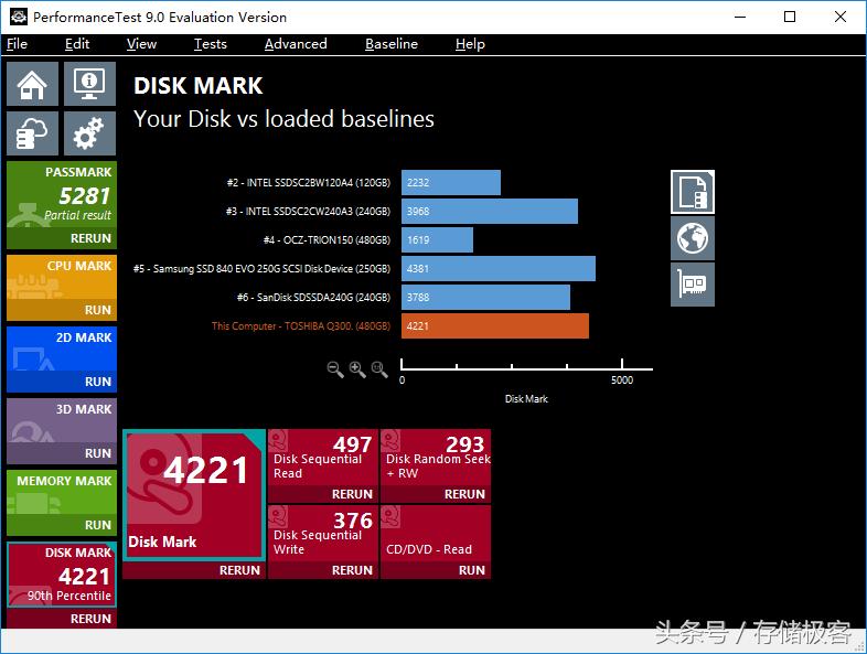 tlc颗粒固态硬盘有哪些,1tbtlc固态硬盘推荐