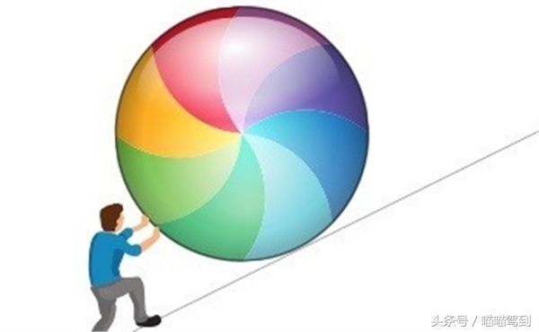 如何提升mac电脑性能,如何提升mac下载速度