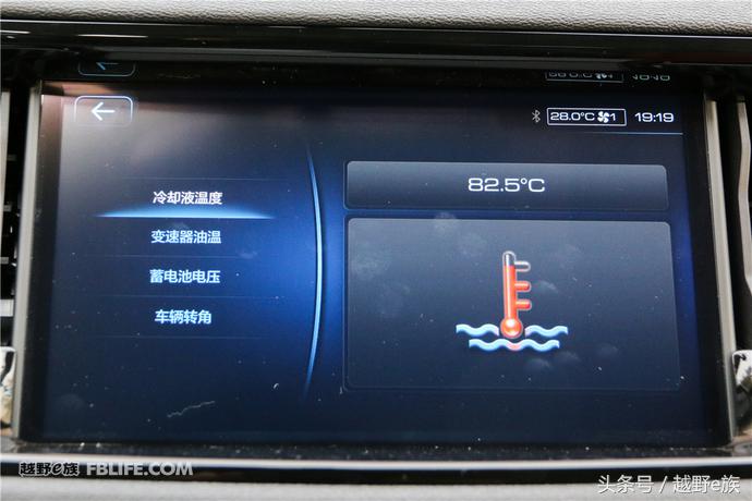 城市中的帅小伙试驾哈弗H2s红标版