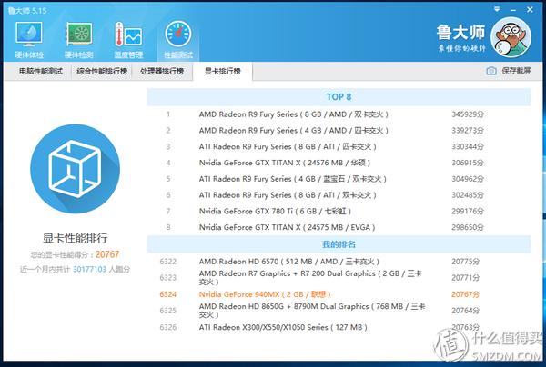 什么是ips硬屏笔记本,ips雾面屏笔记本推荐