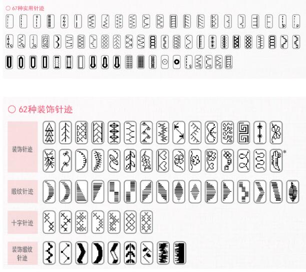 Brother卡通电脑绣花缝纫一体机NV985D焕新上市