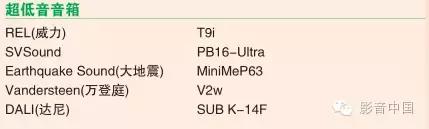放榜了！2016年度AVTOP100优秀影音器材推荐榜