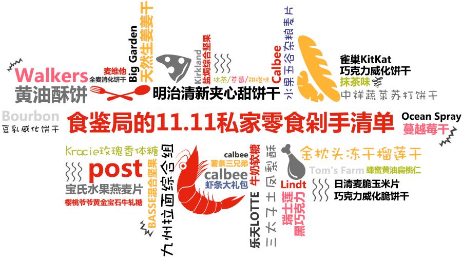 双十一小愿望,双11购买的小东西