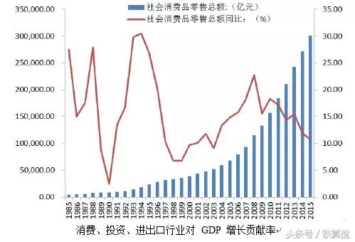 基金年报大揭秘,年报基金公司