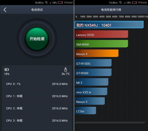 努比亚手机续航排行榜,努比亚续航测试